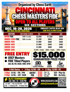 Cincinnati Masters FIDE