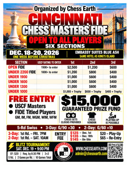 Cincinnati Masters FIDE